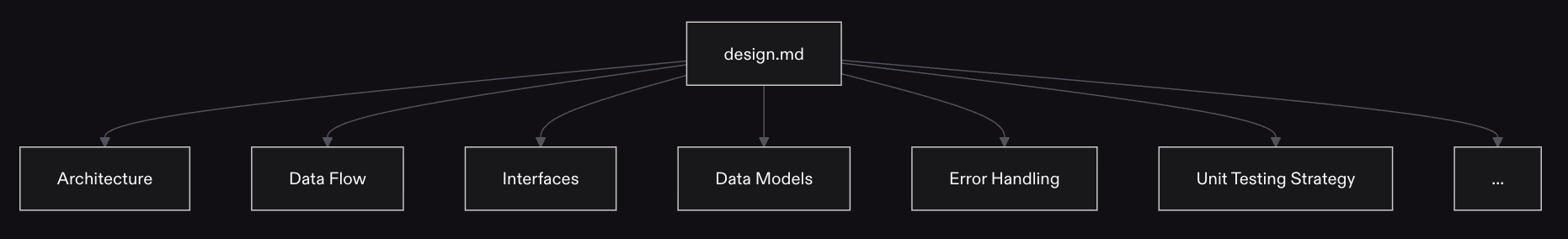 Pasted image 20260105195312.png